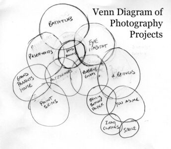 Keith Millman&nbsp;• <em>Untitled 03</em>&nbsp;• NFS